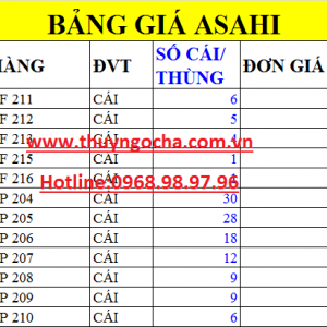 BẢNG GIÁ VÒNG BI ASAHI