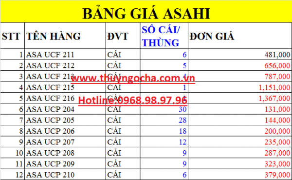 BẢNG GIÁ VÒNG BI ASAHI